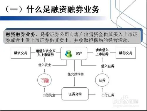 股票融资流程全解析：3步教你如何安全融资，避开风险陷阱