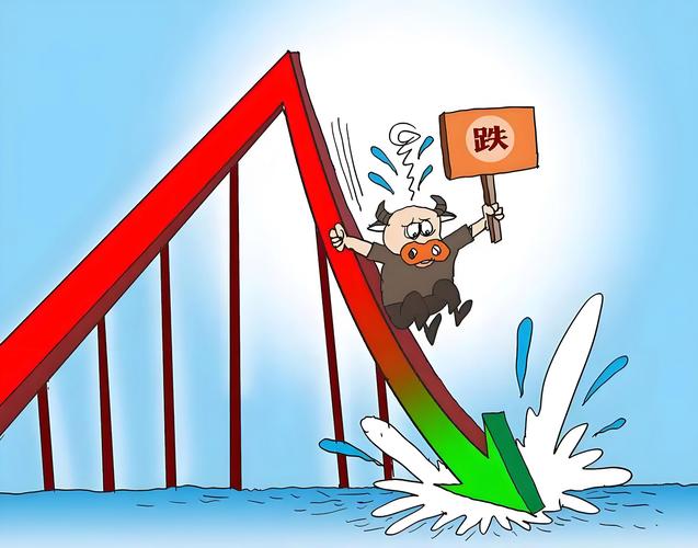 郑州股票配资平台_股市配资平台强制清仓_互联网配资平台风险控制