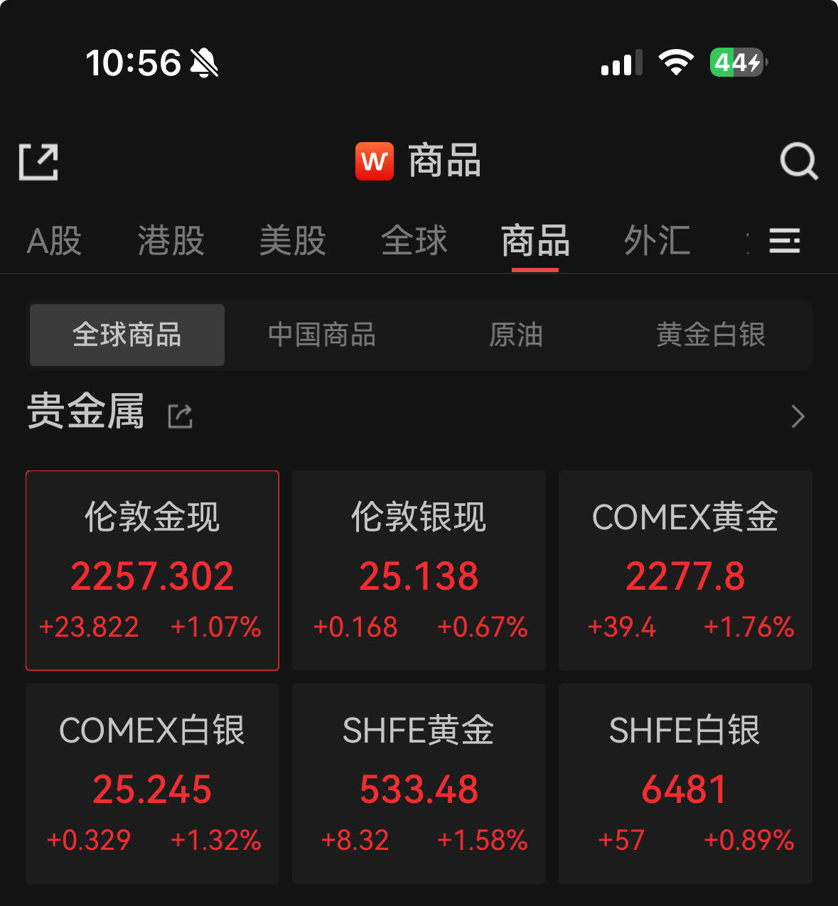 正规股票配资网站排名：2024五大实盘配资平台评测，助您安全投资