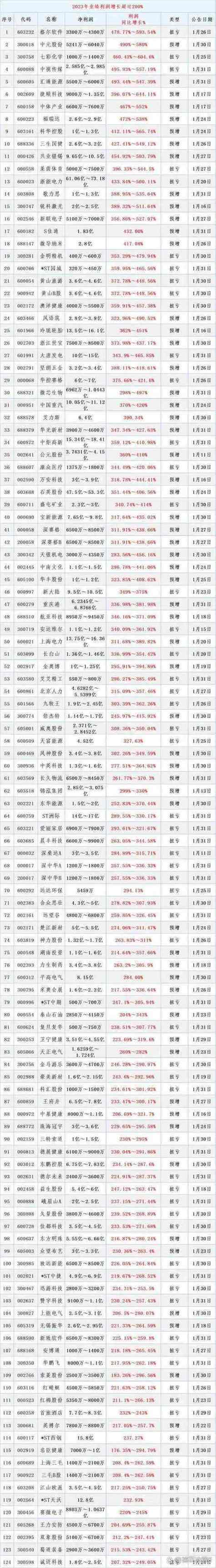 十大正规实盘配资网站软件_正规股票配资网站排名_股票正规配资公司