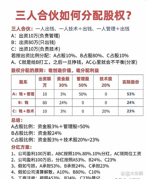 大盘股票配资网_富灯网一鼎盈广瑞网配资平台选择_全国正规股票配资平台排名