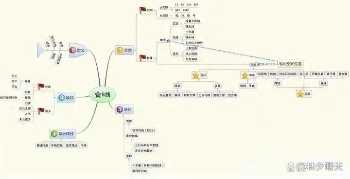 炒股赚钱_炒股一夜暴富的可能性_炒股能赚钱吗