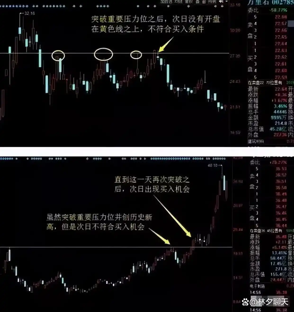 炒股一夜暴富的可能性_炒股能赚钱吗_炒股赚钱