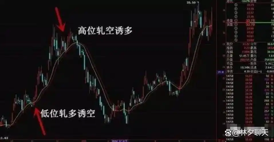 炒股能赚钱吗_炒股一夜暴富的可能性_炒股赚钱