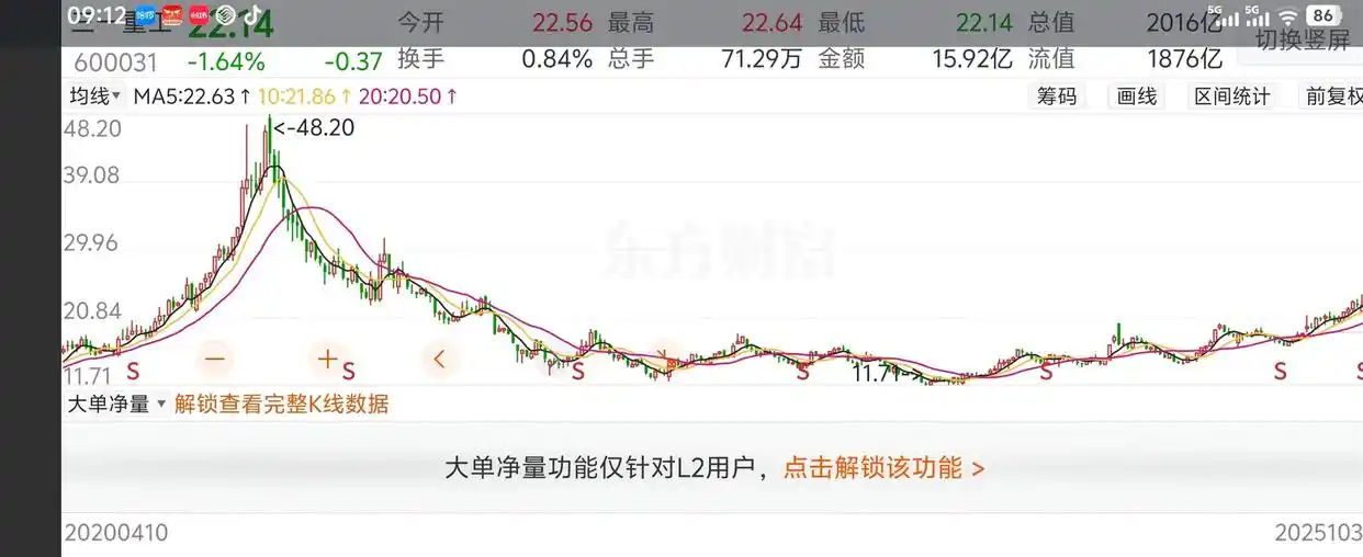 股市赚大钱就靠这三招：长期持有、板块轮动与价值投资，普通人也能学会