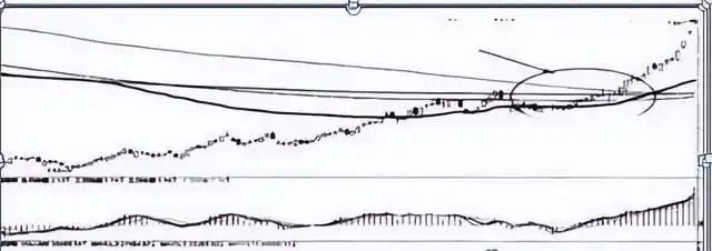 长期价值投资_炒股赚钱_股市财富自由