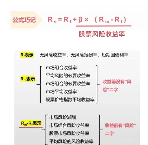 股市配资：运作模式、利息计算与平仓线，全面解析杠杆投资风险与收益