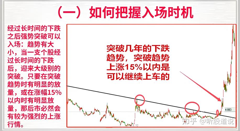 实盘配资炒股_实盘股票配资_股票配资透明度