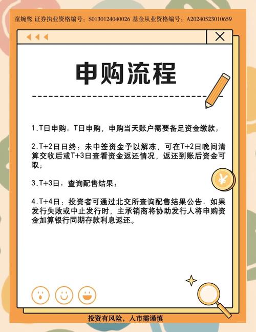 科创板开户热潮：警惕借钱投资风险，量力而行才是明智之选