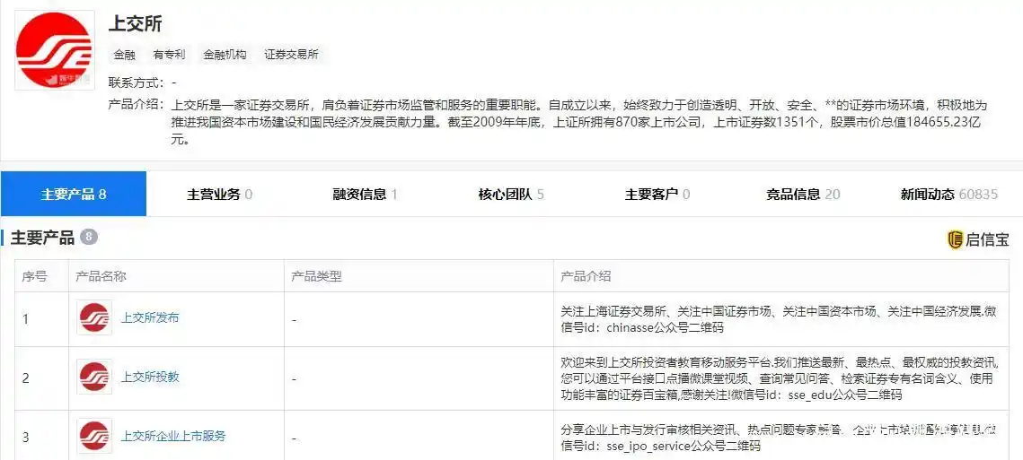 股票安全配资_配资平台 高收益低风险 股市杠杆风险