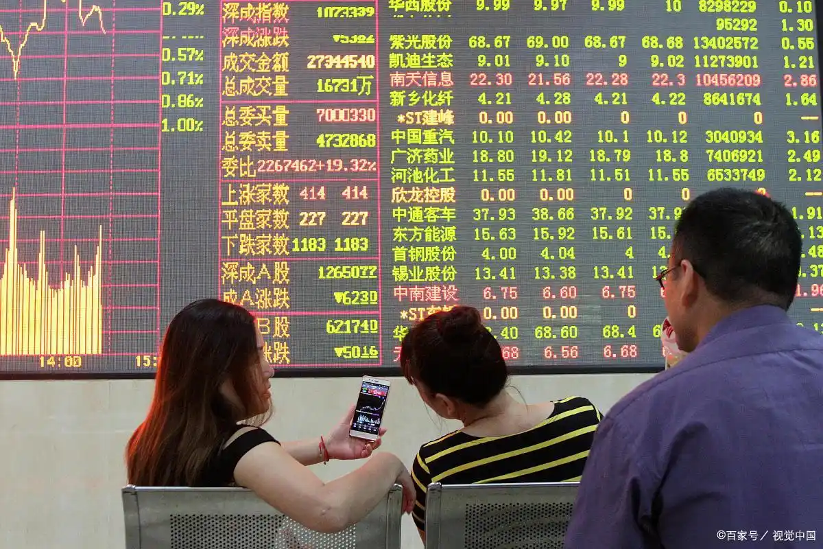 2025股票开户全攻略：线上/线下渠道对比，7步完成开户流程