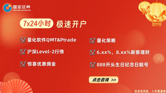 股票网上开户_股票交易全流程指南_股票开户步骤详解2025