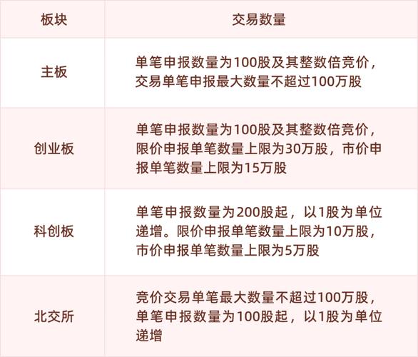 股票正规配资公司_A股实盘配资行业规范化_线上实盘配资交易透明度