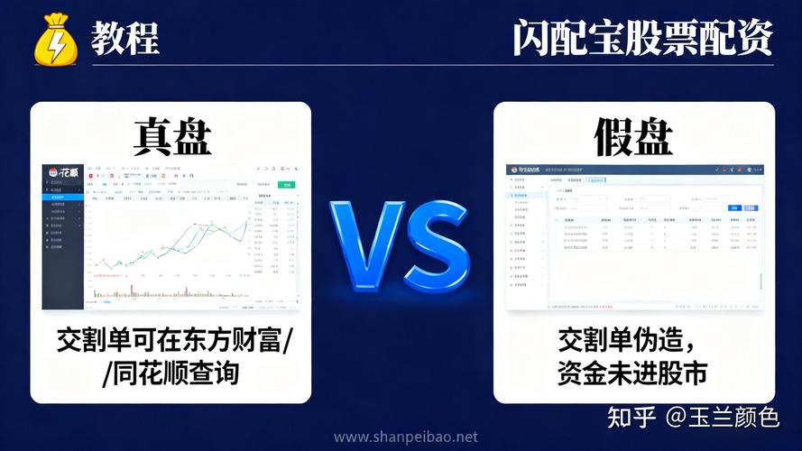 配资软件对赌风险_配资利息_股票配资骗局
