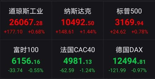 场外配资死灰复燃：证监会曝光258家非法平台，投资者需警惕高杠杆风险