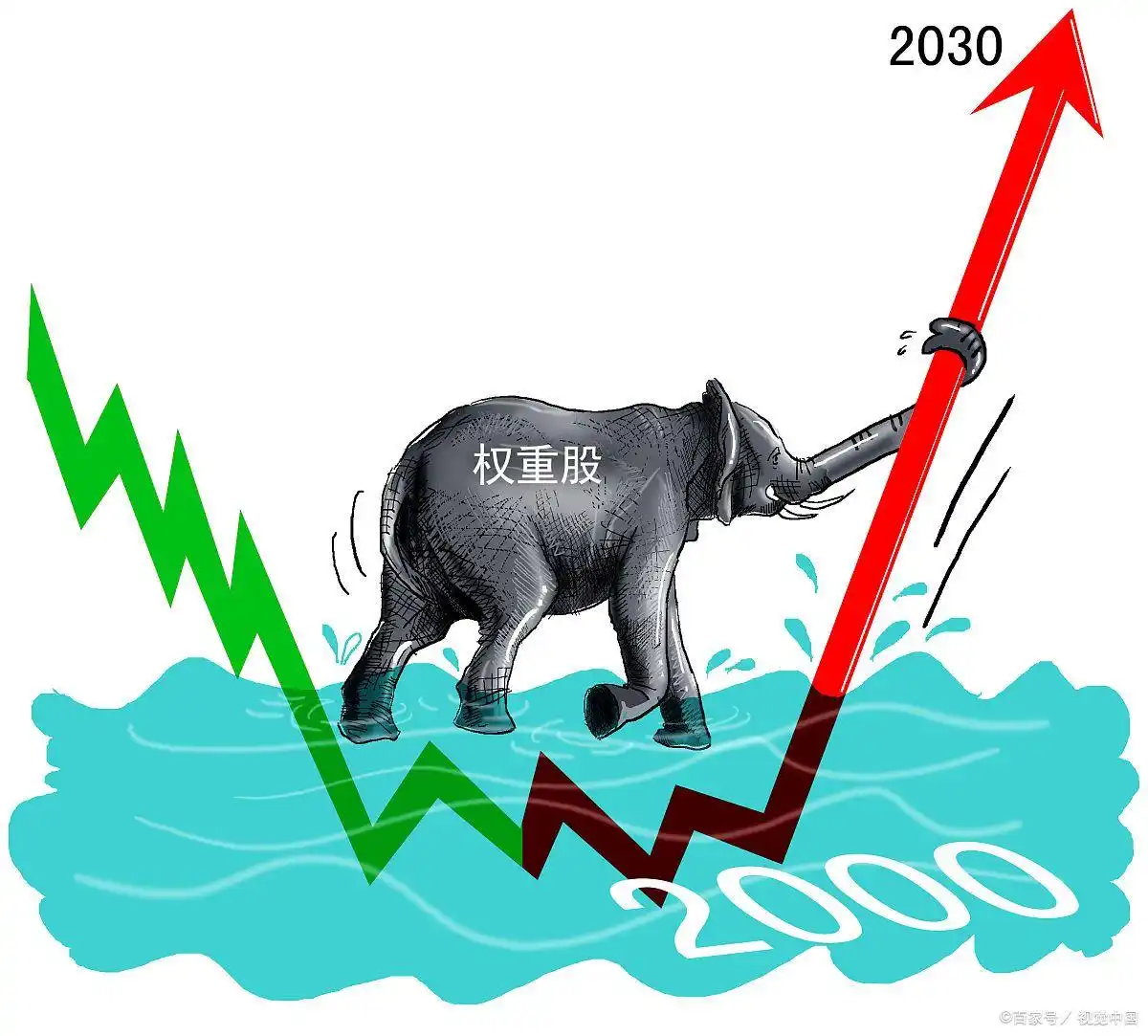 杠杆炒股怎么操作_融资融券期货期权交易方式_杠杆炒股概念操作风险