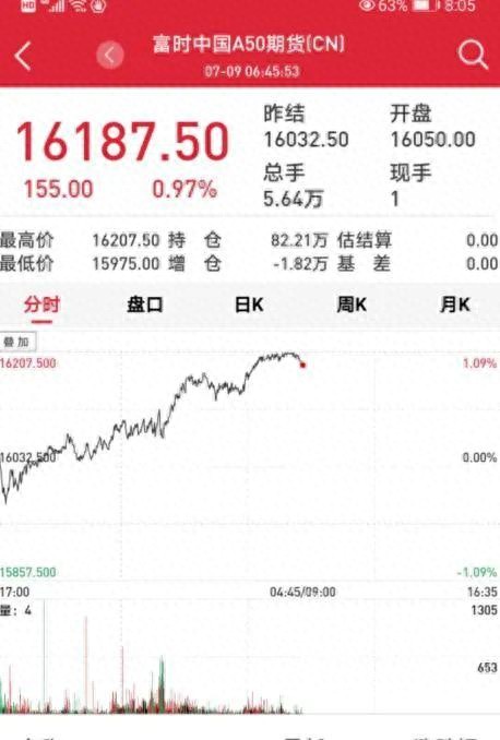 严查场外配资 证监会曝光非法平台名单_配资风险极高 杠杆炒股血本无归_股票配资资讯