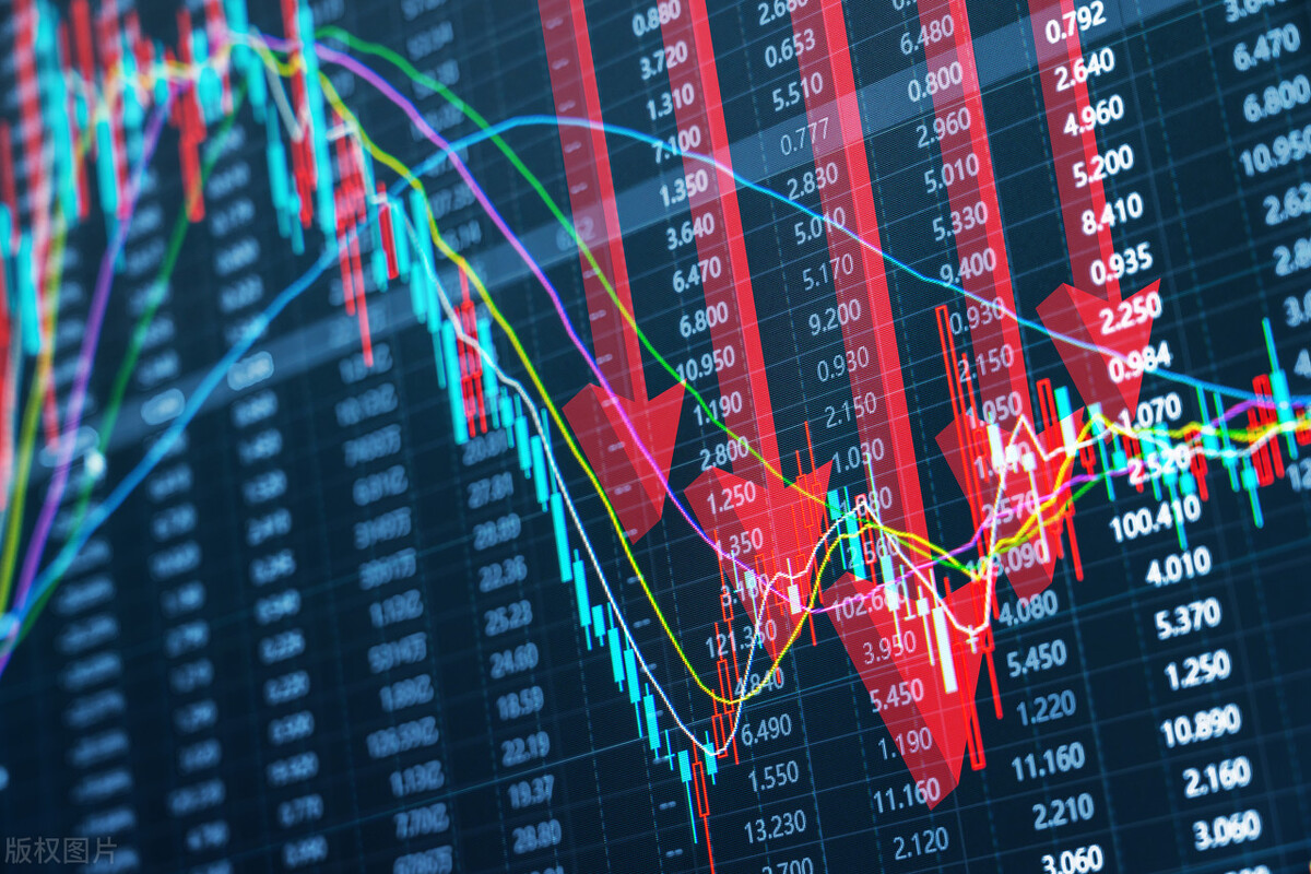 加杠杆风险大吗_正规杠杆炒股_股票投资加杠杆是什么意思