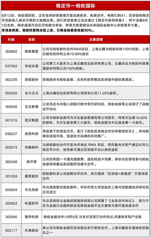 免费股票配资靠谱吗？揭秘正规平台三大特征和三家热门推荐