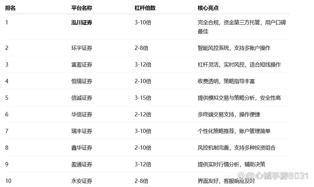 正规配资网站_实盘配资平台查询_股票配资平台排名