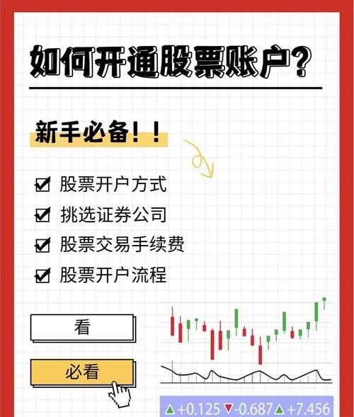 炒股如何开户_如何选择证券公司开户_准备开户材料清单