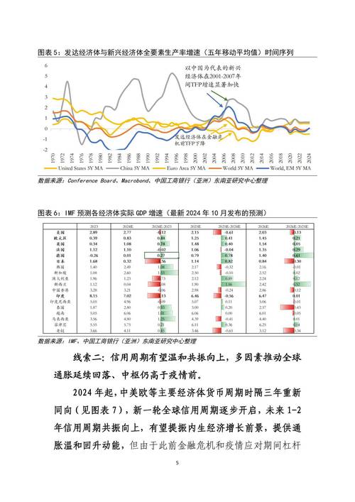 股票配资行业市场规模与竞争分析_线上股票配资平台现状与发展趋势_平台配资