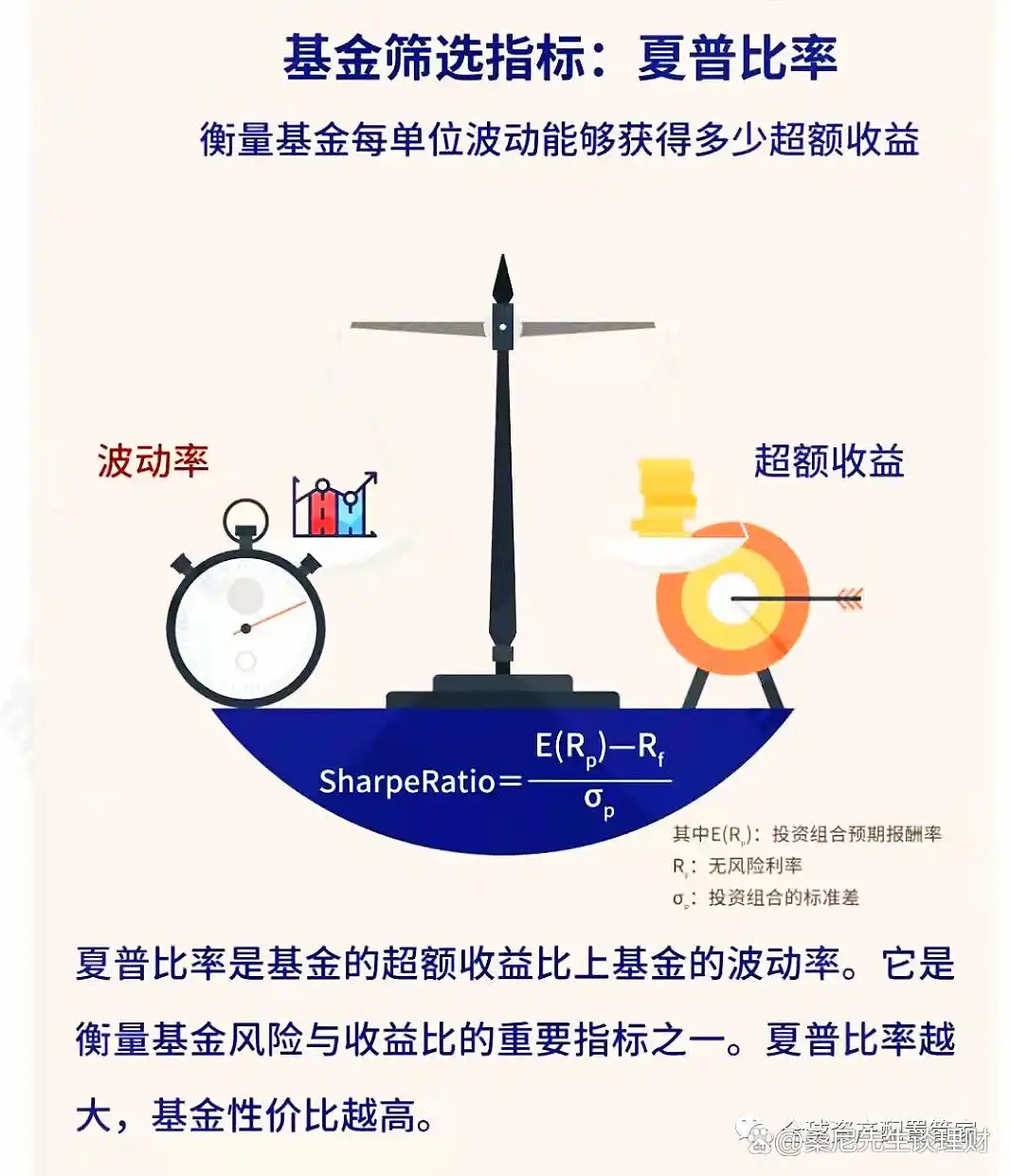 进取型产品投资技巧_如何选择进取型理财产品_股票理财