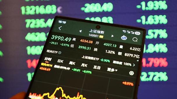 九鼎配资联系方式_九鼎配资极速版_九鼎配资