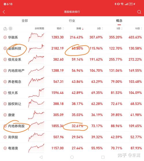 股市过度投机危害_贷款炒股风险_贷款炒股