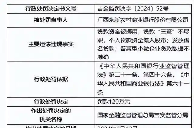 消费贷款挪用炒股风险_用消费贷款炒股_贷款炒股