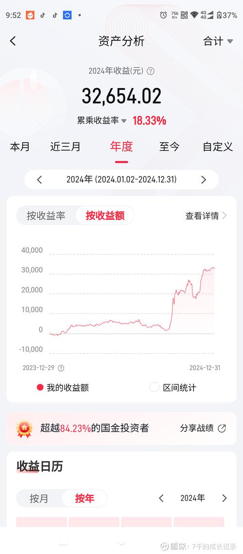 股票配资啥意思？简单说就是借你钱炒股，能小成本获大收益