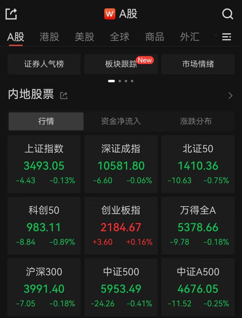 贷款炒股银行封堵_贷款炒股_银行禁止信用卡资金炒股