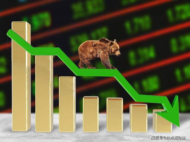 A股火爆唤醒场外配资，线上平台陷阱多，门槛低杠杆高风险大