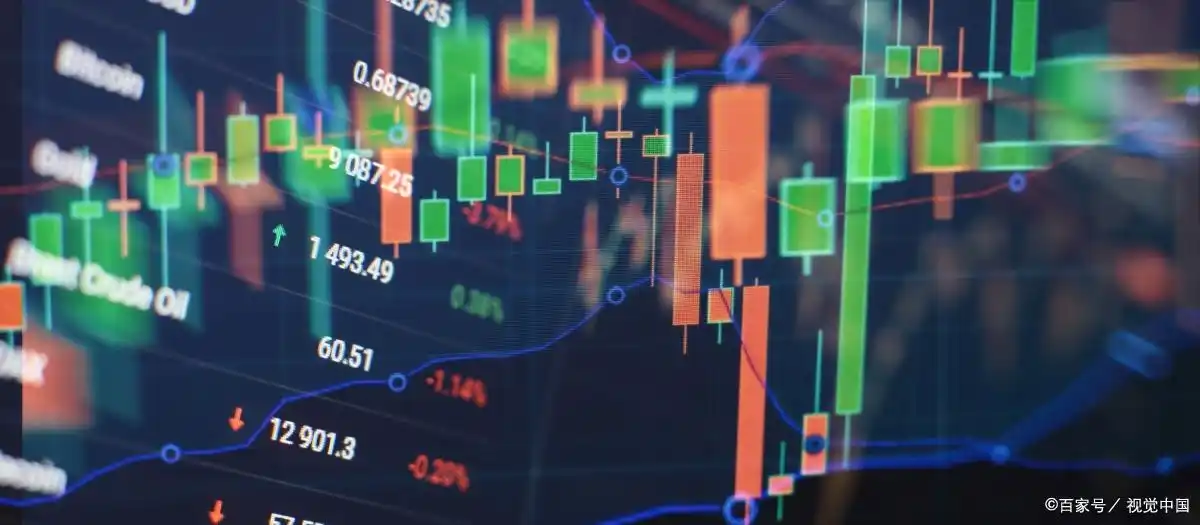 股票杠杆怎么开通_股票投资加杠杆是什么意思_加杠杆风险大吗