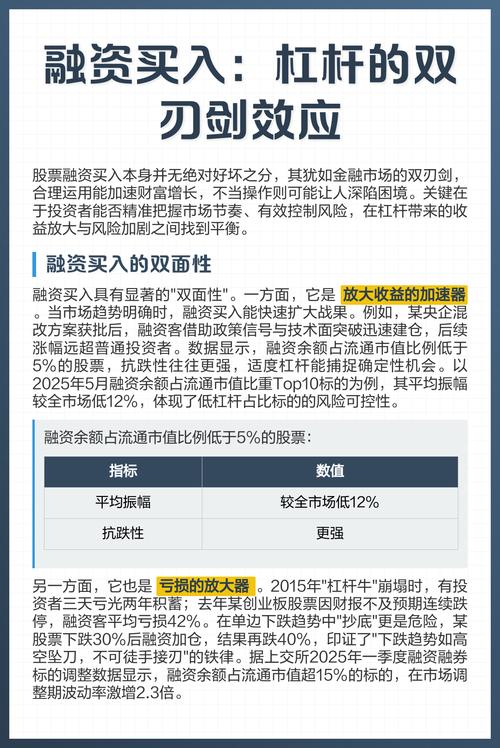 股票融资买入啥意思？一文带你了解融资买入额计算及影响