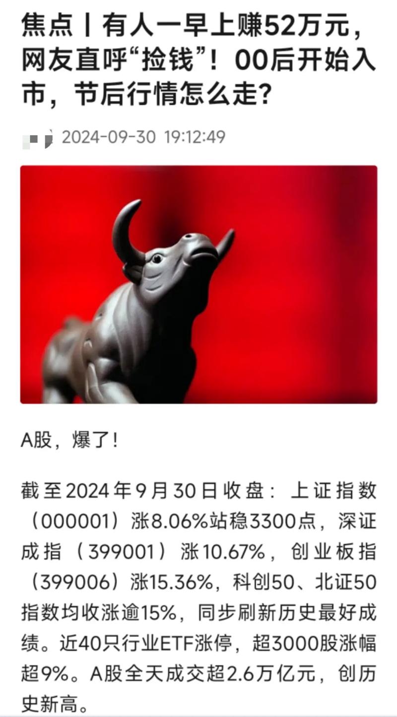 股票配资平台选择_正规股票配资平台推荐_配资炒股平台