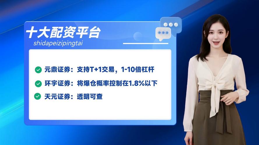 线上配资炒股哪家好？盘点国内十大靠谱配资平台