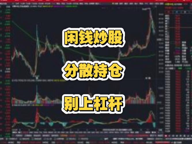 杠杆炒股开户_股票杠杆风险_股票杠杆使用案例