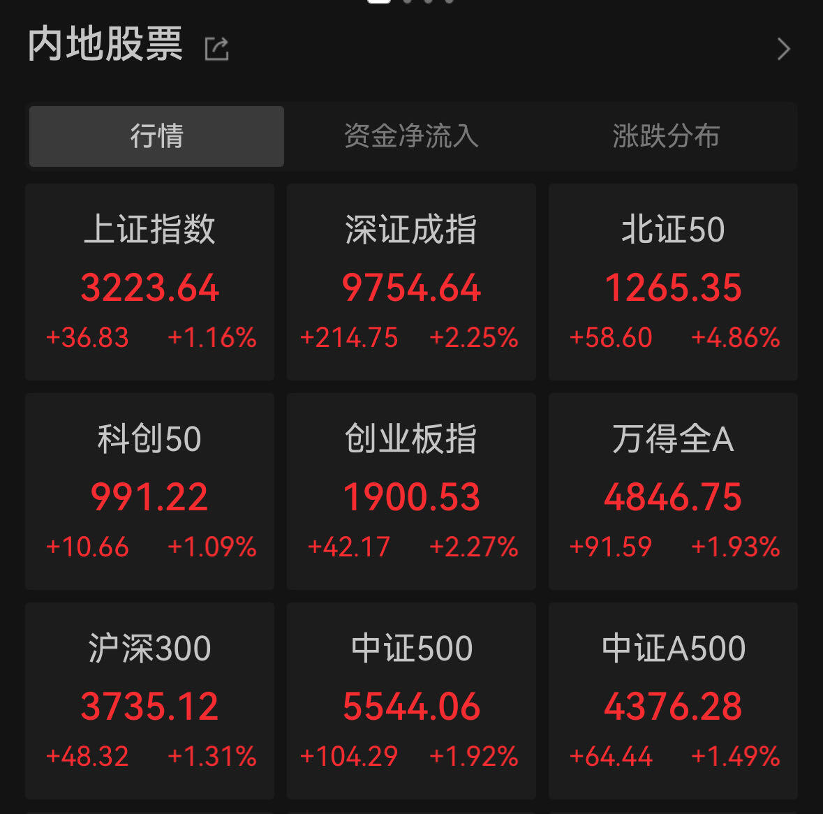 线上配资炒股_隆盛策略股票配资平台优势_2025年十大正规在线股票配资平台