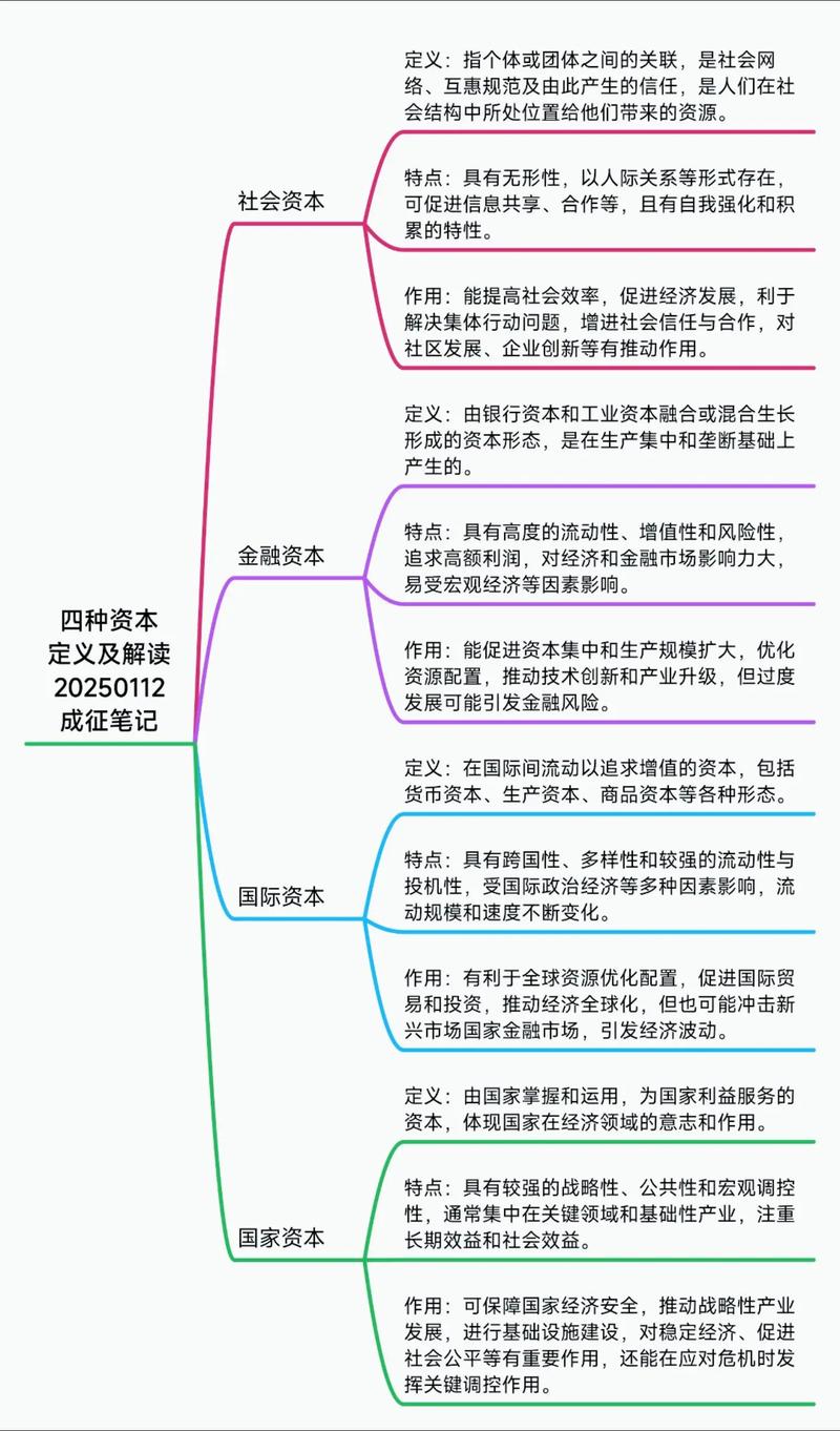 2025 资本市场规范化下，十家配资平台科普解析，助你理性选