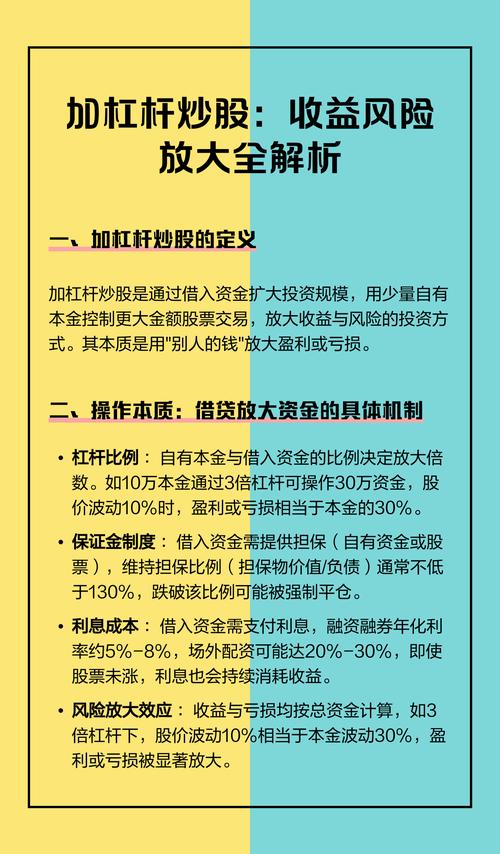 炒股一倍杠杆_炒股加杠杆是什么意思_杠杆交易风险与收益