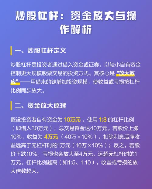 股票杠杆交易_融资融券加杠杆风险_股票加杠杆操作方式