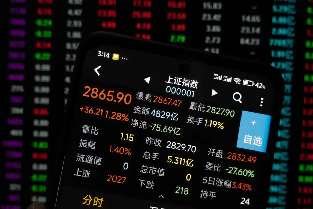 股票杠杆交易_股票交易加杠杆方法_融资融券交易流程