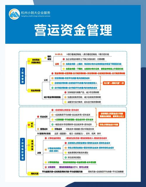 在线股票配资规则透明度_配资炒股中心_在线股票配资风险控制