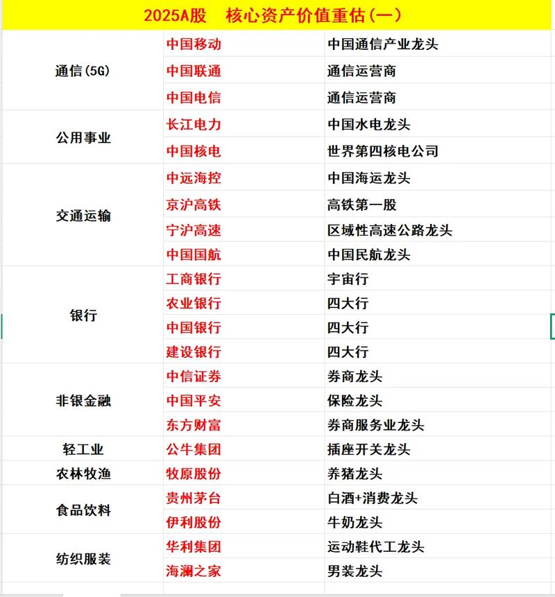 股票配资平台有哪些_正规股票配资平台判断标准_股票配资合规性安全性透明度