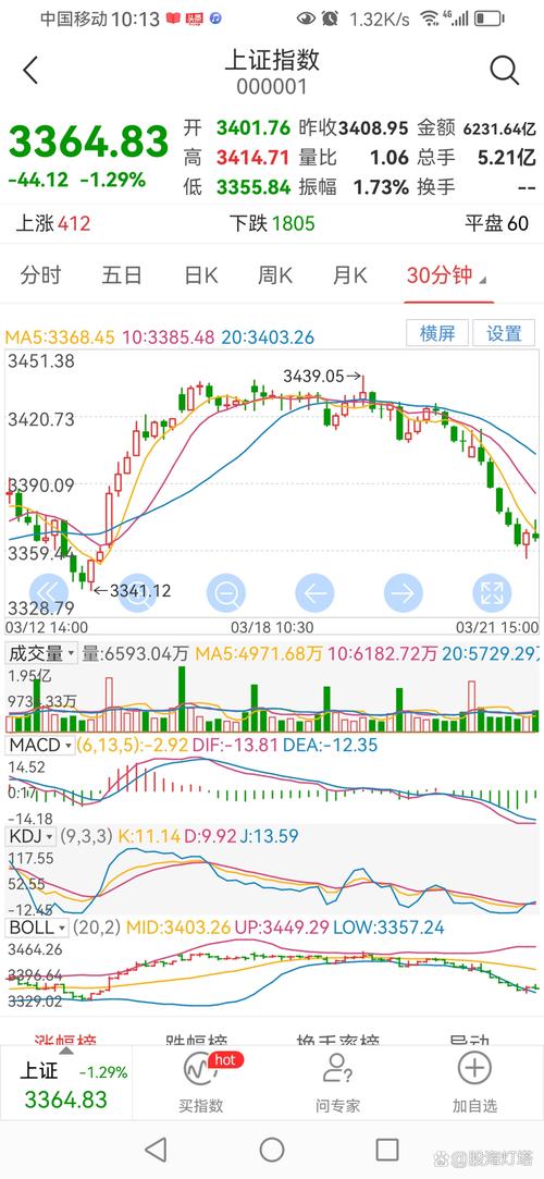 德明利股价狂欢投资机遇_正规股票杠杆配资_股票杠杆配资