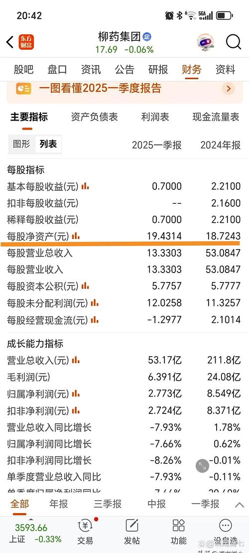 股票配资平台有哪些_实盘交易真实性评估_2026年股票配资行业规范榜单