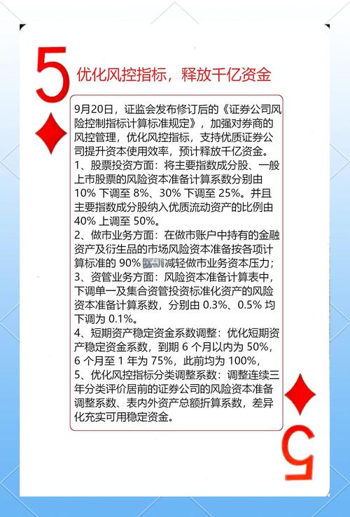 在线股票配资 运行逻辑 风控机制_在线股票配资 规则清晰度 交易规格_线上配资平台
