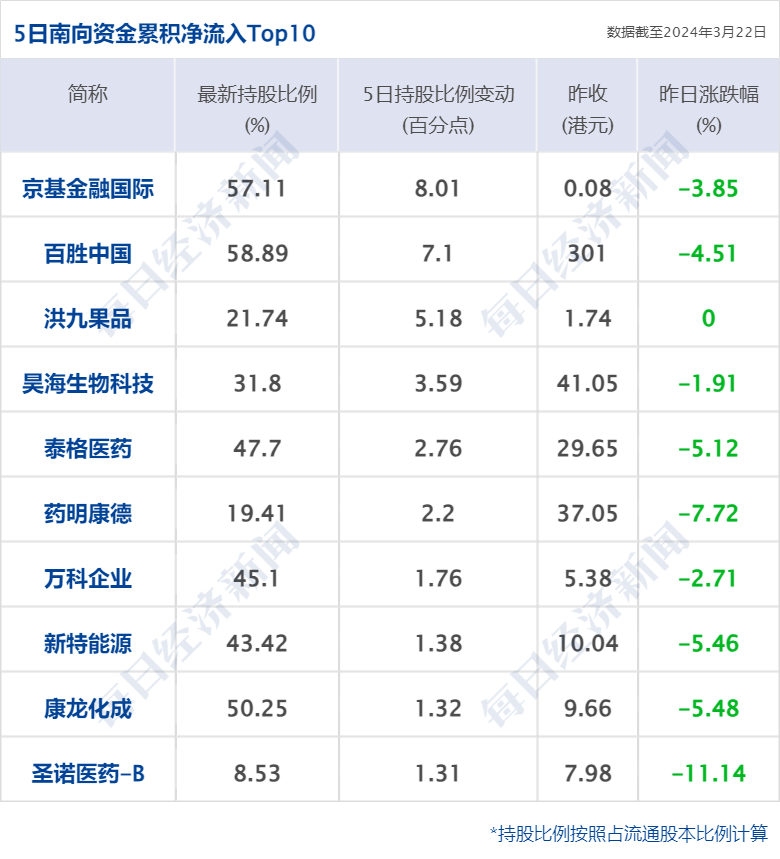 如何融资买入股票_买入融资股票怎么操作_买入融资股票会涨吗