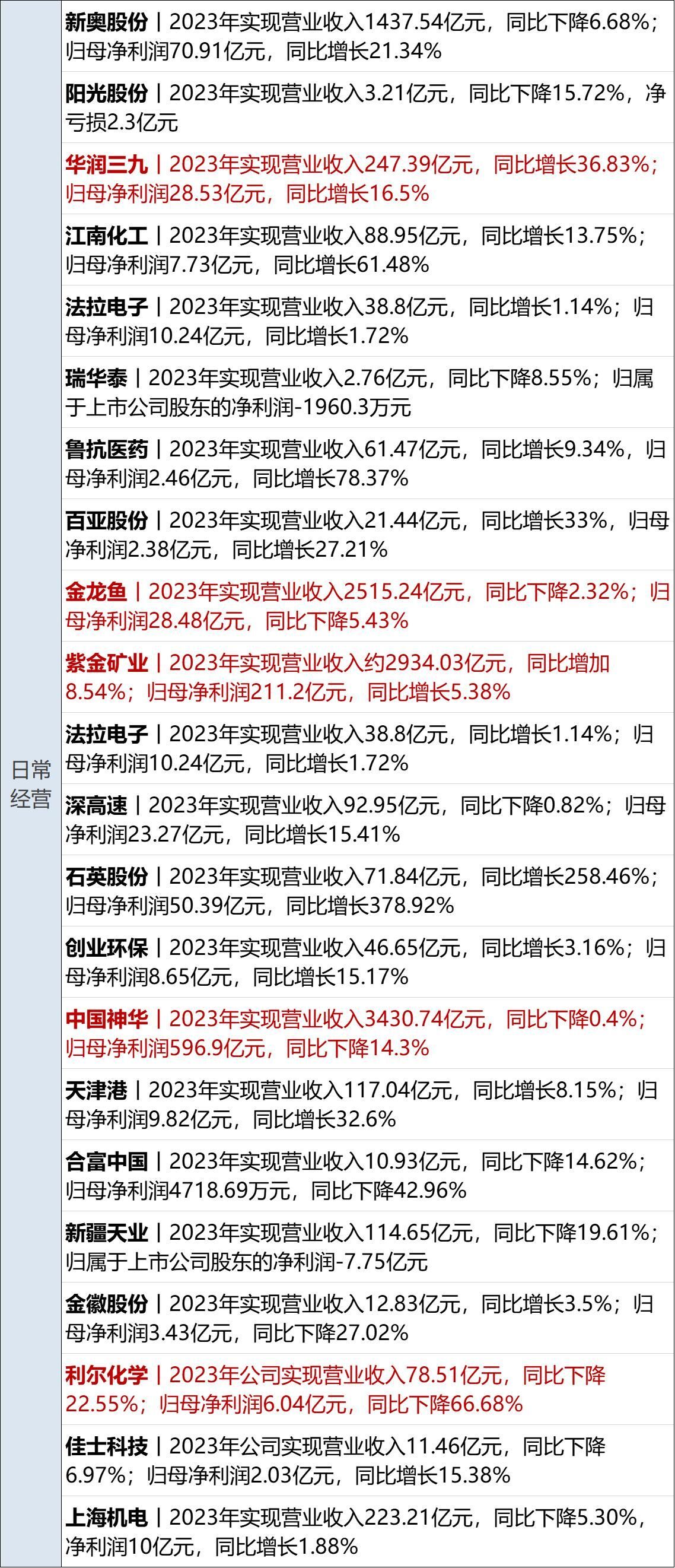 买入融资股票会涨吗_买入融资股票怎么操作_如何融资买入股票